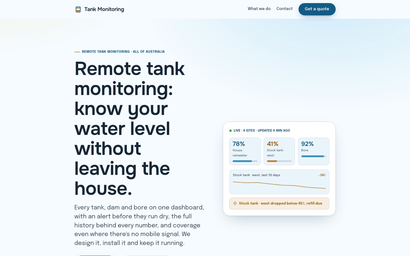 Tank Monitoring website, remote farm tank levels